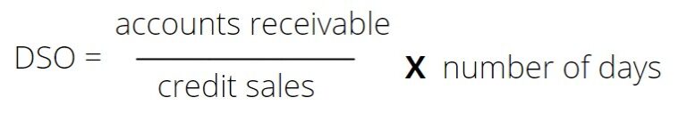 Receivables Turnover Vs Days Sales Outstanding Dso Whats The Difference Gaviti 8474